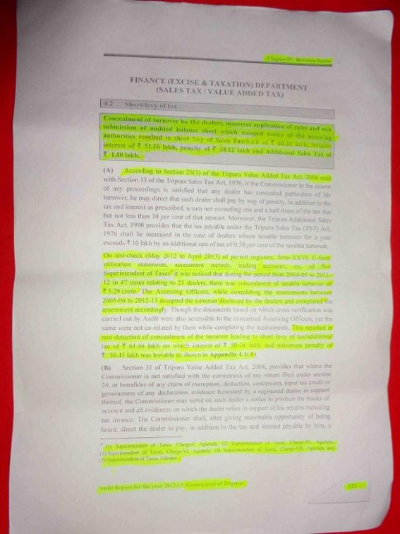 CAG report unearths Rs. 1.5 crore scam : Inefficient officials incurred a deliberate revenue loss of Rs. 1.5 crore to Govt