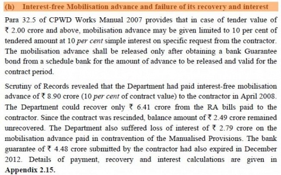 Massive corruption in Rs. 195 crore upgradation Project of Bishalgarh- Boxanagar- Sonamura â€“ Belonia Road : Ruling party machineries, contractors embezzle over Rs. 40 crores