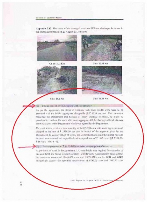 PWD (R&B) Kanchanpur Division provided more than 2 crore rupees undue benefit to the contractors: CAG unearthed the saga of embezzlement: Government yet to take action