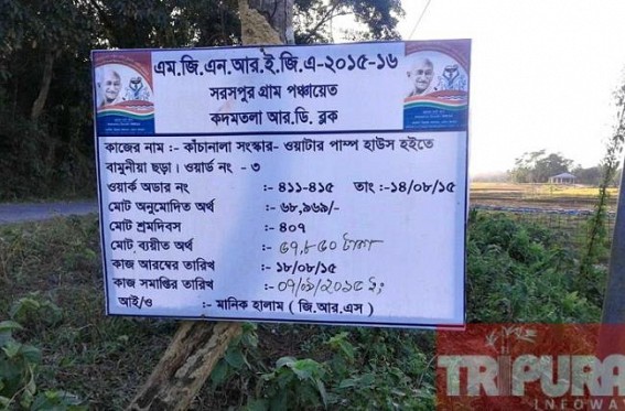 MGNREGA works worth Rs.57850 shown 'spent' but no works started yet: Fake adjustments of MGNREGA funds continue in Chief Mnister Manik Sarkar's scam filled 'golden era'