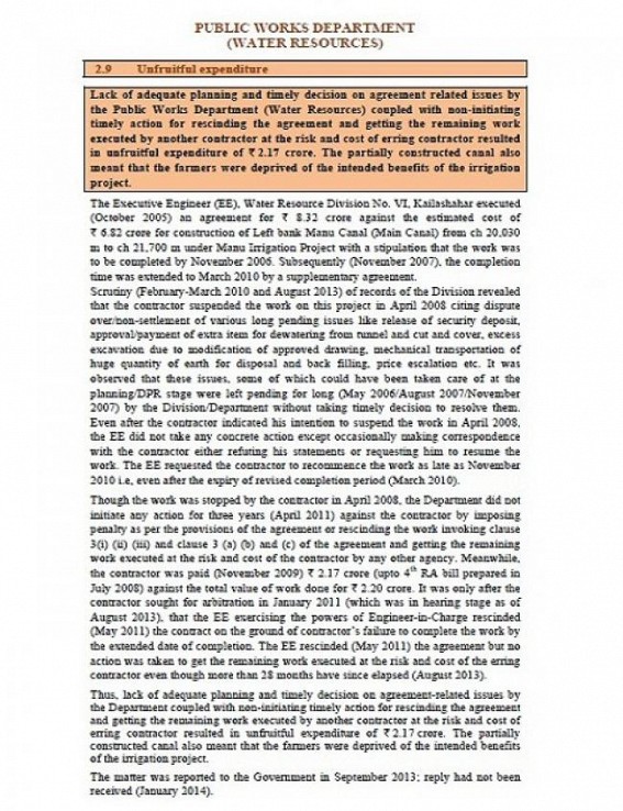 CAG reveals unfruitful expenditure of Rs. 2.17 crore in the Public Works Department (Water Resources): No action taken against concerned authorities  