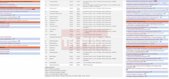 Website information left un-updated for years at Kamalpur: Health department updated its status in 2013 last
