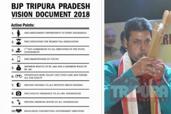 JUMLA 2019 : Biplab Debâ€™s bizarre LIE of â€˜50% Vision Document completed in 10 monthsâ€™ : Tripuraâ€™s massive  unemployment, poverty problems spiked up