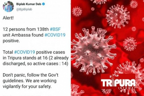Breaking News ! 12 more BSF Jawans Tested COVID-19 Positive in Tripura's 138 BSF Unit : Total 14 Corona active cases, 2 discharged, CM assured full medical effort Statewide 