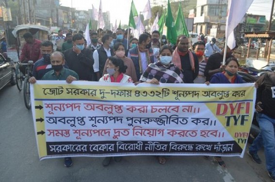 BJP Govt has announced War against Unemployed Youths by Abolishing Existing Vacancies : DYFI