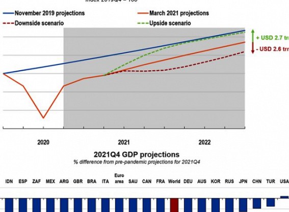 Winter schedule 2021: Down 4% from pre-pandemic levels