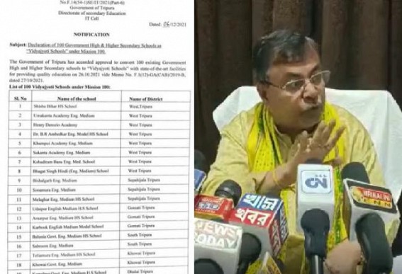 After Shutting down over thousand State Govt Schools, handing over many schools to CBSE, now Tripura Govt Privatizing remaining Schools : BJP Govt's Ill Motive to Stop Govt Teachers’ Recruitment Exposed