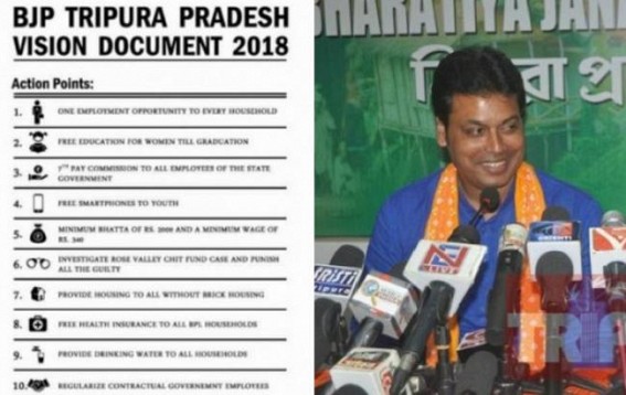 Why is Tripura BJP Tight-lipped over '50,000 Govt Jobs in 1 Year' Promise Failure? 