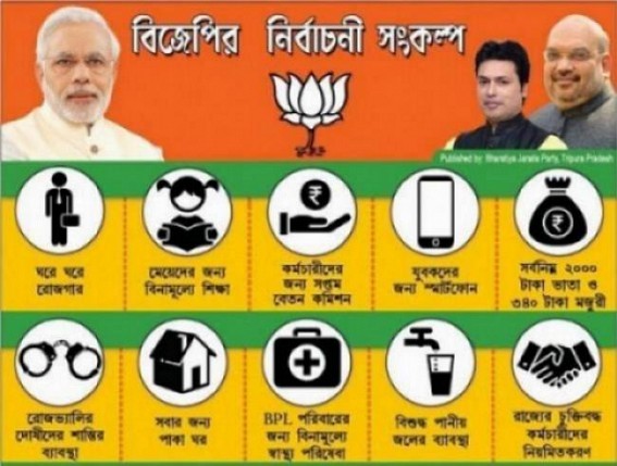 BJP’s ‘Ghar Ghar Rojgar’ ‘50,000 Job in a year’ turned into a massive JUMLA: JRBT result yet unpublished, the ruling Govt. only fooled the state's unemployed youths by luring and playing with innocent youths' lives