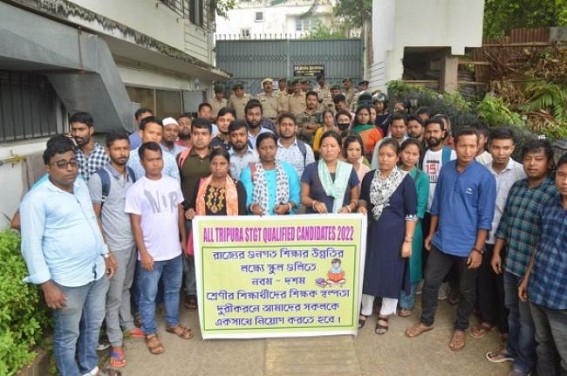 STGT 2022 Qualified Candidates sought Jobs