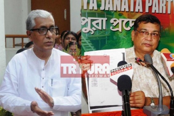 Ashok Sinha slams Tripura Govt for violating GFR,  says â€˜Modification of GFR through cabinet meeting is to confirm constant-robbery of central funds'