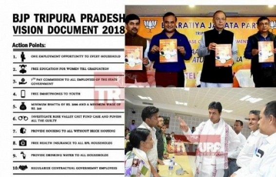 Tripura BJPâ€™s much hyped 100 days report card remains unpublished even after 4 months : Pre-Election Vision Documentâ€™s major 10 points lack Centreâ€™s Funding, Biplab Debâ€™s performance as CM & Party President under scanner