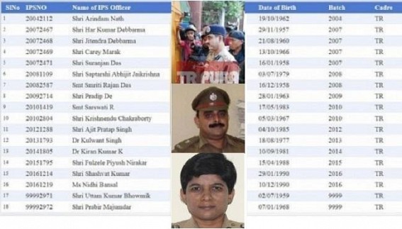 18 Tripura cadre IPS officers named & shamed on MHA website : Tripura IPS officers failed to file mandatory IPR since 2012; top defaulter IPS officials AIG R.Saraswati, DIG Arindam Nath,SP Krishnendu Chakraborty 