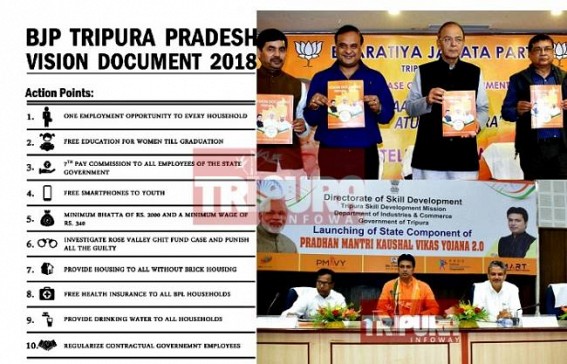 BJPâ€™s â€˜Delhi Ka LADOOâ€™ till 2019 Lok Sabha Election : One Job for each Household, 7 Lakhs Jobs in 30 months, Free Smartphone to Each Youth, Free Housing to All, Regularizing all employees likely to remain as â€˜LADOOâ€™ dreams for Tripura