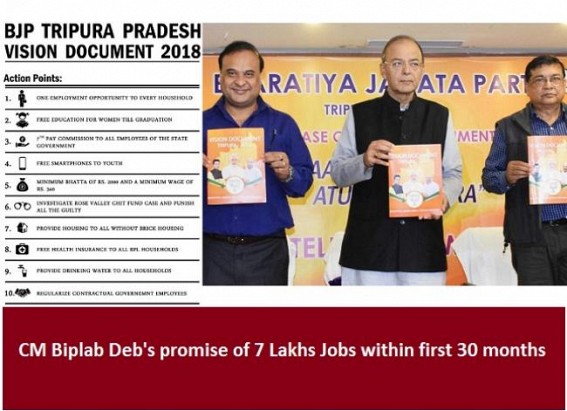 BJPâ€™s Vision Documentâ€™s â€˜Employment for Each Householdâ€™, â€˜Free Smartphone for Each Youthâ€™ promises lack funding from Centre : Biplab's 'JUMLA' promise of 7 Lakhs Jobs within first 30 months unlikely to charm voters before 2019 LS Poll
