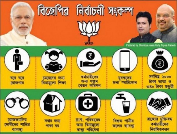 Tripura BJPâ€™s voters-luring Vision Document cited mass fooling technique to woo voters, 100% promises of Vision Document remain untouched after 21 months of Govt, Economy sinks further