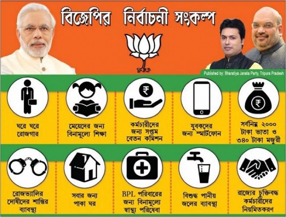 Tripura BJPâ€™s â€˜Vision Documentâ€™ turned biggest FRAUD in Stateâ€™s history : Job recruitments replaced by massive terminations, Miss-Call Jobs, SMART-Phones for â€˜eachâ€™ youth turns JUMLA