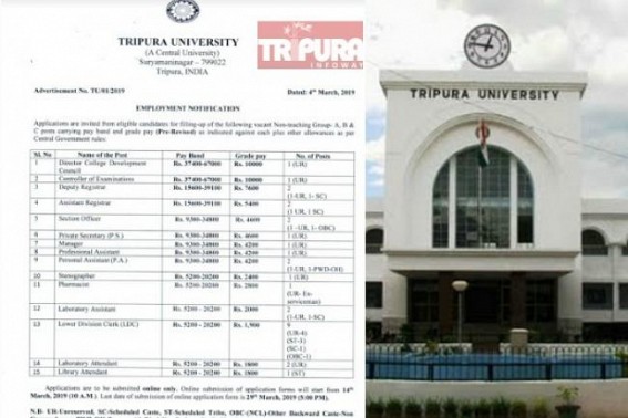 Tripura University recruitment for Group-A to Group-C : No development after candidates filled up forms with Rs. 500 charges before 1 year