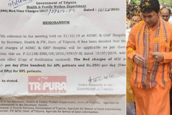 â€˜Inhumanâ€™, cruel  notification by Tripura Health Dept to punish poor, middle class people without treatment in Govt hospitals : ICU bed charges imposed at Rs. 500 for APL, Rs. 250 for BPL Patients !