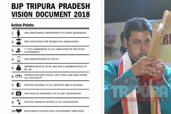 â€˜Over 50% of BJPâ€™s Vision Document fulfilled in 10 months, now 4.2 years left : Biplabâ€™s JUMLA lies, deception, fooling public erupts mass resentment