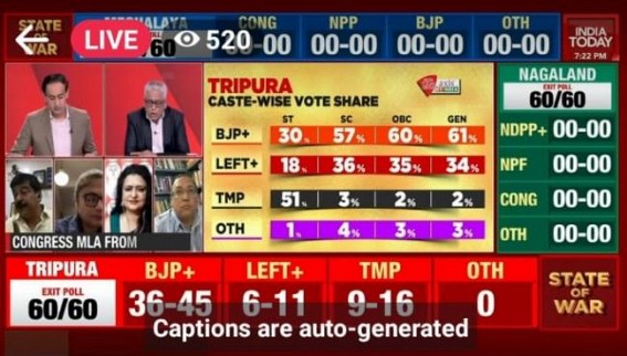 Sudip Barman lashed out at India Today journalists over Exit Poll without Ground Work, forced Journalist Rahul Kanwal to say, ‘It is not Exit Poll, it is Post Poll Analysis’