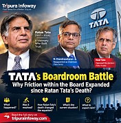 Tata’s Boardroom Battle: Why Ratan Tata’s Death Changed the Equation