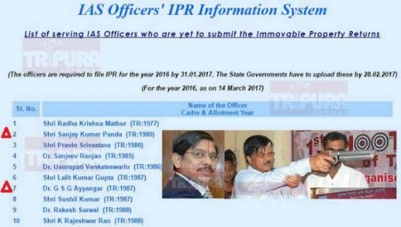 Manik Sarkar's 'GOLDEN' Boyz : 'willfull defaulters' or expert manipulators enriching CPM's cash reserves ? Manik Sarkar's 'GOLDEN' Boyz : 'willfull defaulters' or expert manipulators enriching CPM's cash reserves ?