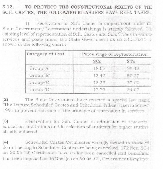 Exceptional SC/ST Promotion Case: Government not in safe position: Chief Justice enquires about the information on thousands of vacant posts for SC/ST Exceptional SC/ST Promotion Case: Government not in safe position: Chief Justice enquires about the information on thousands of vacant posts for SC/ST
