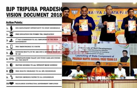 Threat of forced Retirement or Termination looms large on State Govt Employees : Biplab Deb’s decision targeting Govt employees likely to erode BJP’s voter base further, Govt to review all employees performance every 6 months Threat of forced Retirement or Termination looms large on State Govt Employees : Biplab Deb’s decision targeting Govt employees likely to erode BJP’s voter base further, Govt to review all employees performance every 6 months