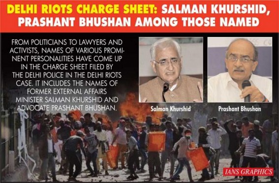 Salman Khurshid, Prashant Bhushan named in Delhi riots charge sheet's disclosure statements Salman Khurshid, Prashant Bhushan named in Delhi riots charge sheet's disclosure statements