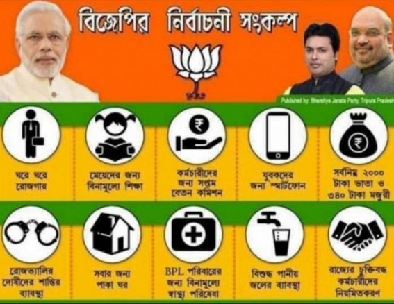 31 month's BJP rule fails to function Double-Engine : No fulfillment of Pre-Election Promises 31 month's BJP rule fails to function Double-Engine : No fulfillment of Pre-Election Promises