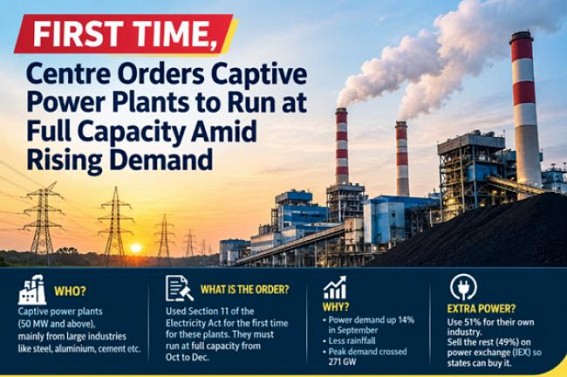 First Time, Centre Orders Power Plants to Operate at Full Capacity First Time, Centre Orders Power Plants to Operate at Full Capacity